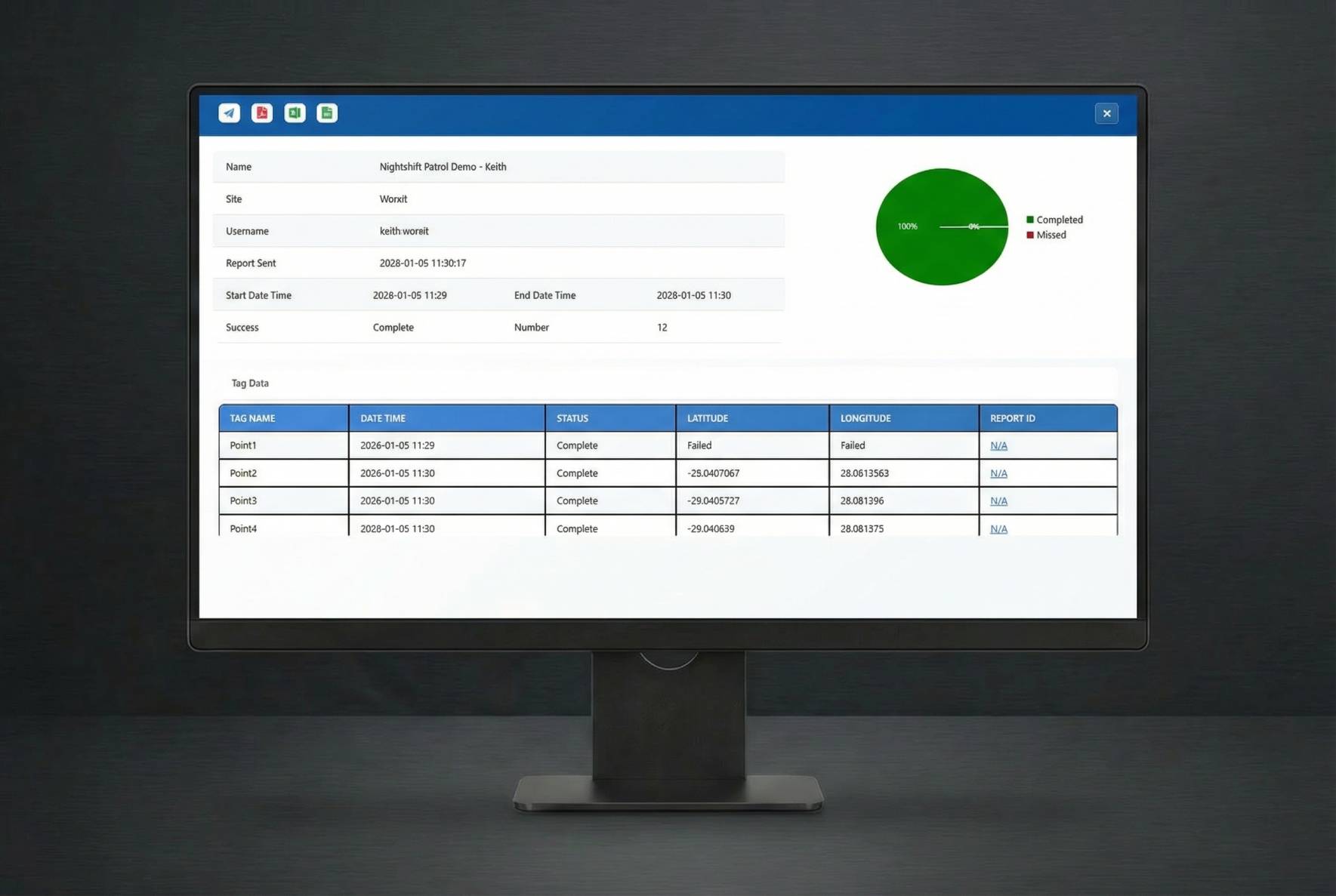 Guard Patrol Solutions dashboard