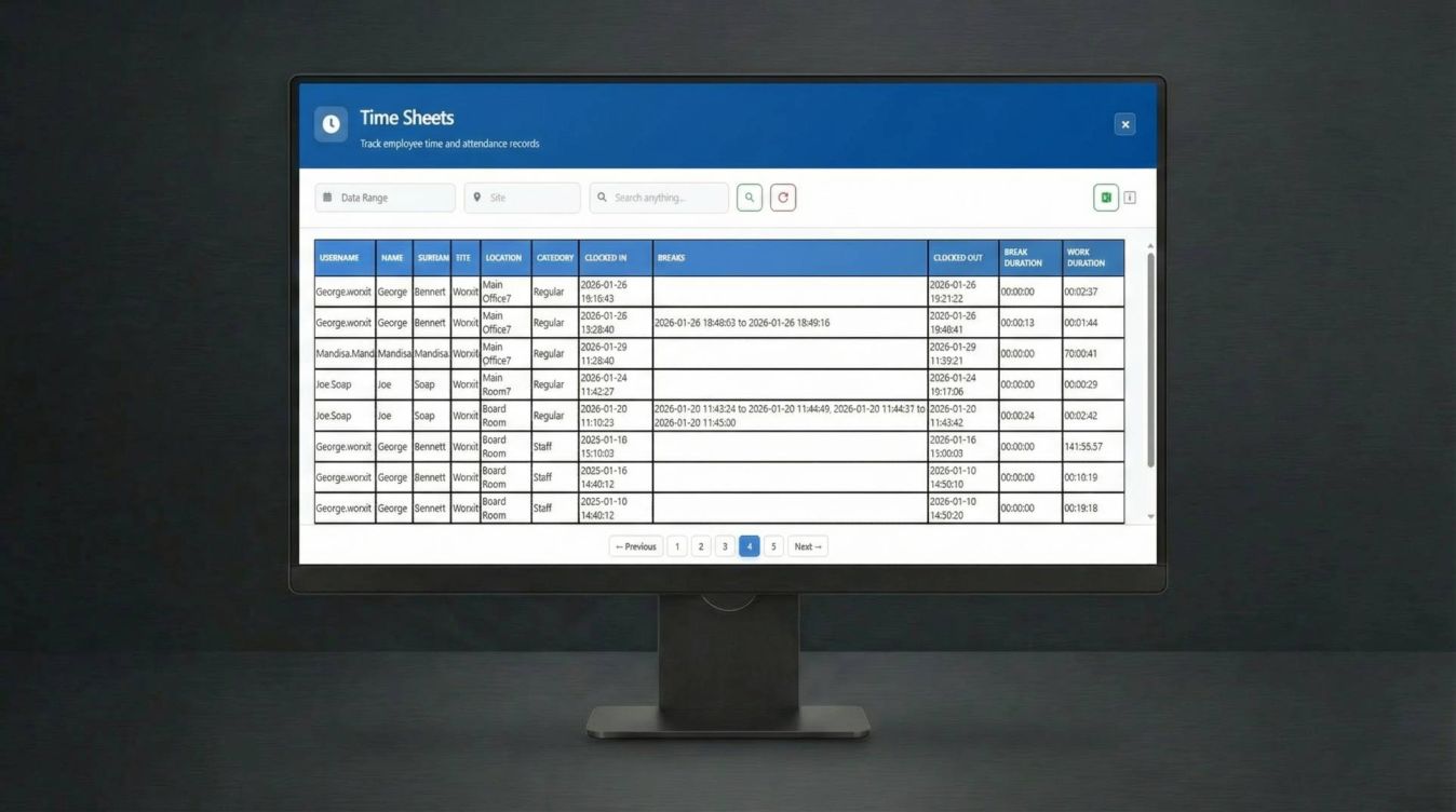 Time & Attendance dashboard